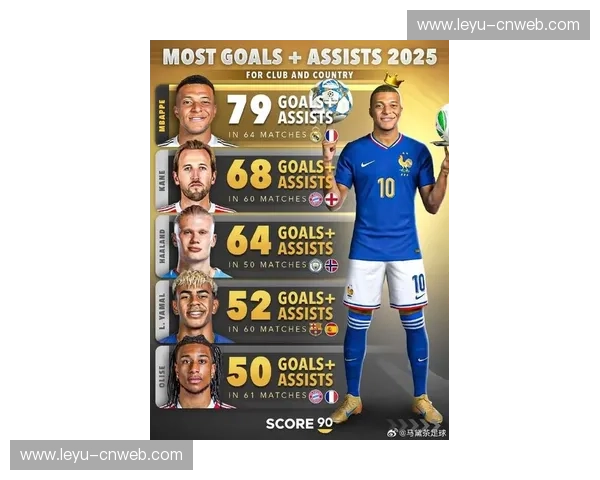 姆巴佩以15球领跑西甲射手榜